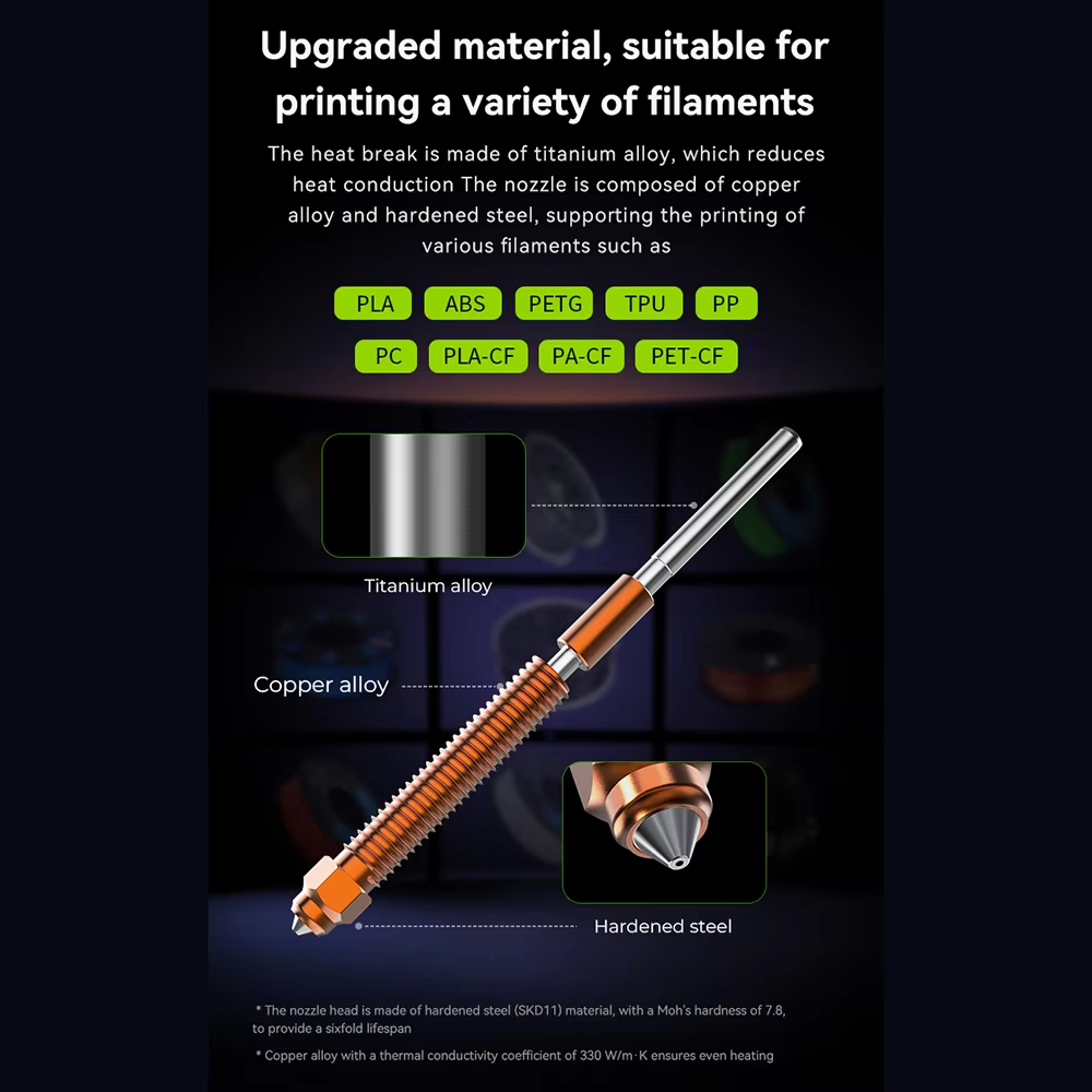 Eenhoorn mondstuk van gehard s - Hotend 0.4Mm recensie en prijs