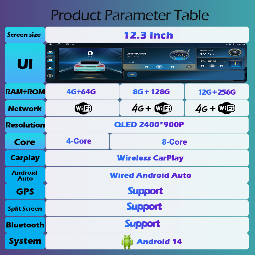 12.3inch QLED 2400*900P Draadl - Cr Touch recensie en prijs