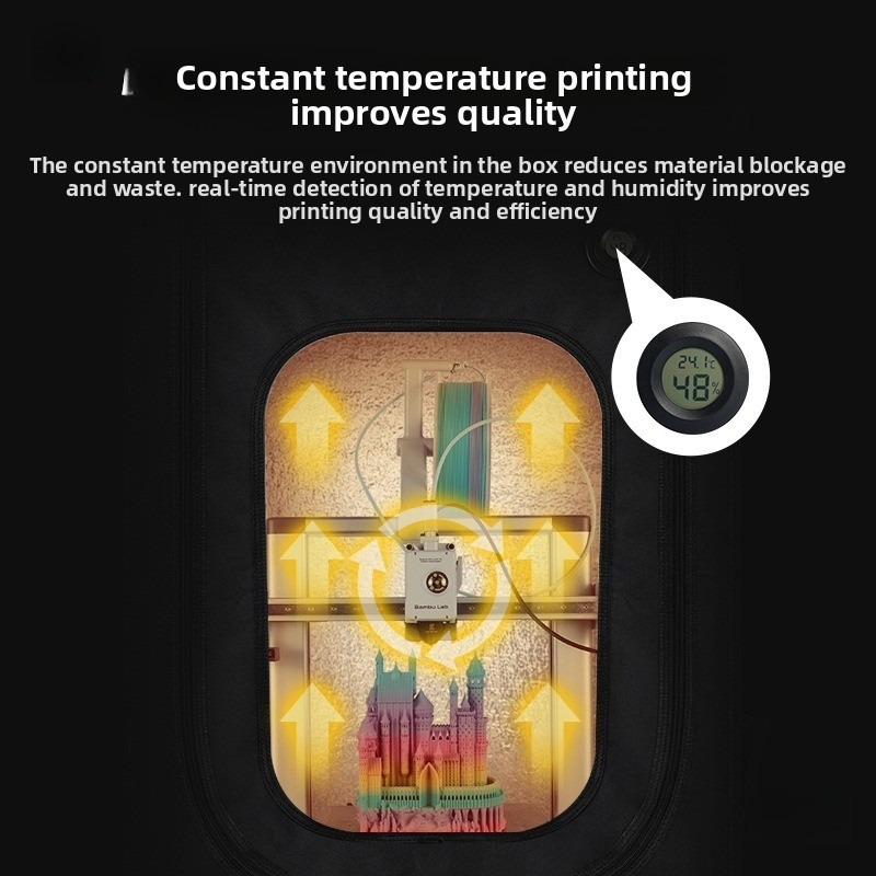 Hars 3D-printer beschermhoes S - Enclosure 3D Printer recensie en prijs