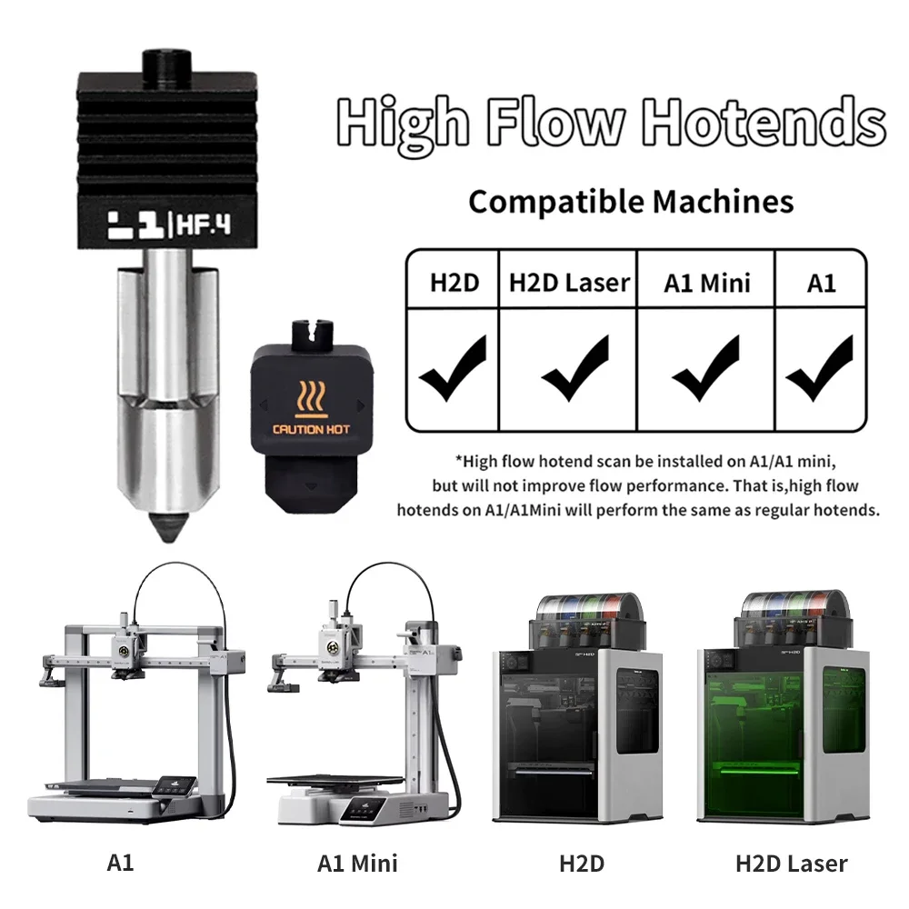 Voor Bambu Lab H2S H2D High fl - Hotend 0.4Mm recensie en prijs