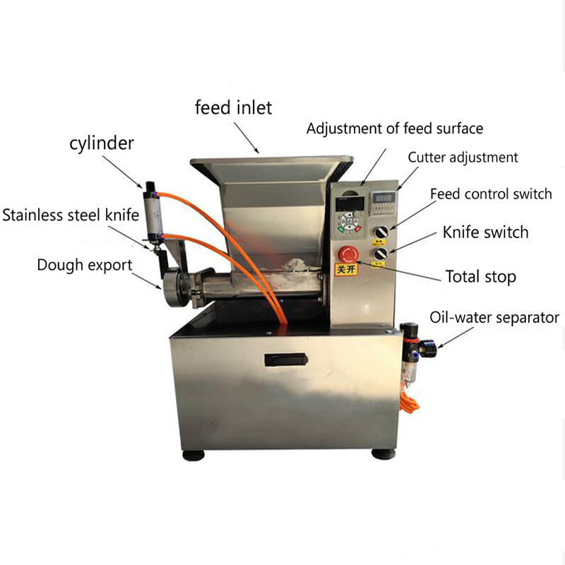 Duurzame broodsplitmachine, de - Extruder recensie en prijs