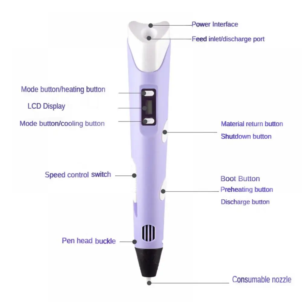 3D Pen DIY Tekenen met LCD Sch - Pla Filament recensie en prijs