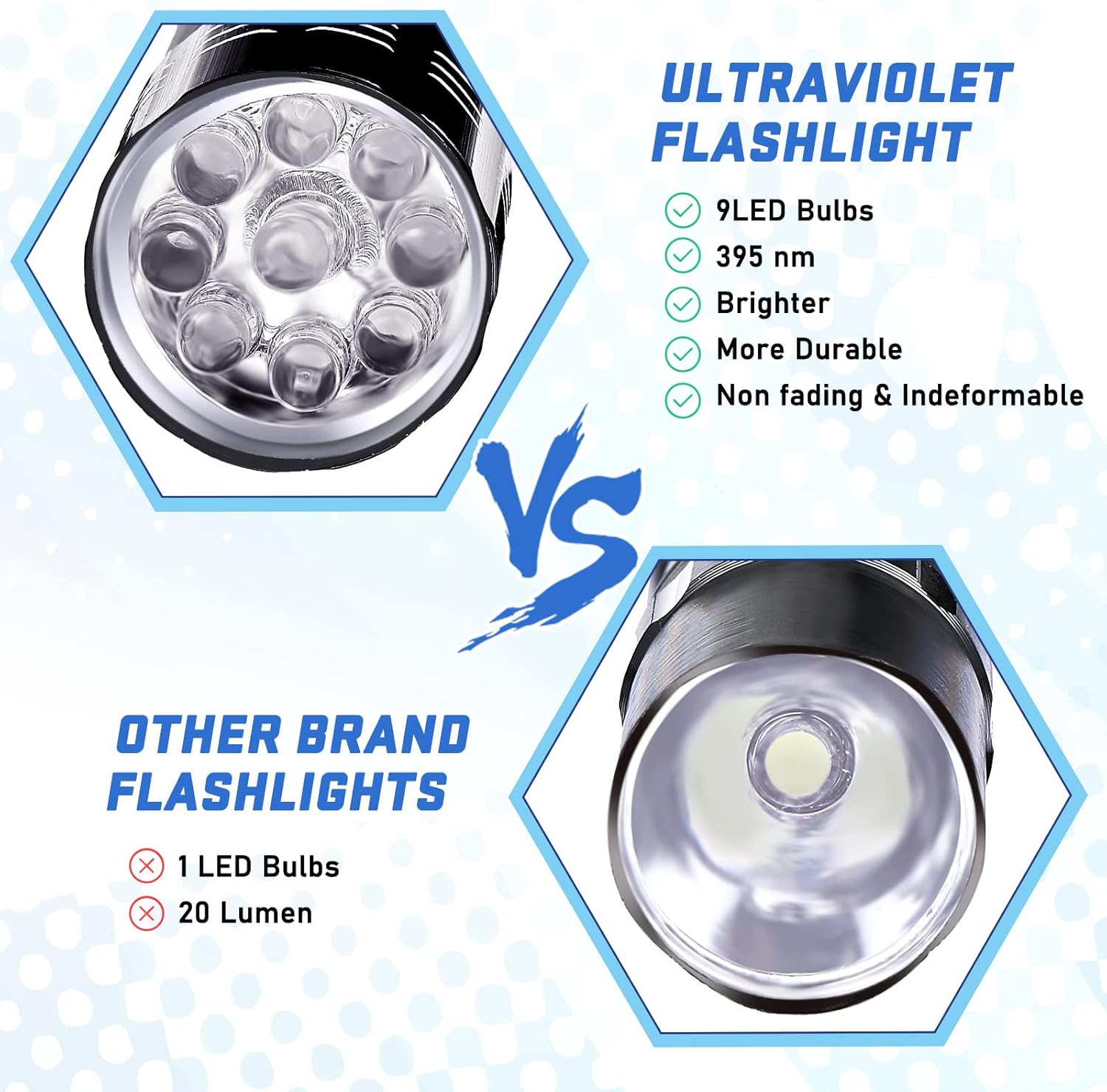 9LED Zaklamp UV Hars Curing La - Uv Resin recensie en prijs