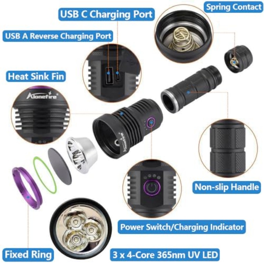 SV43 36W 365nm UV-zaklamp USB  - Uv Resin recensie en prijs