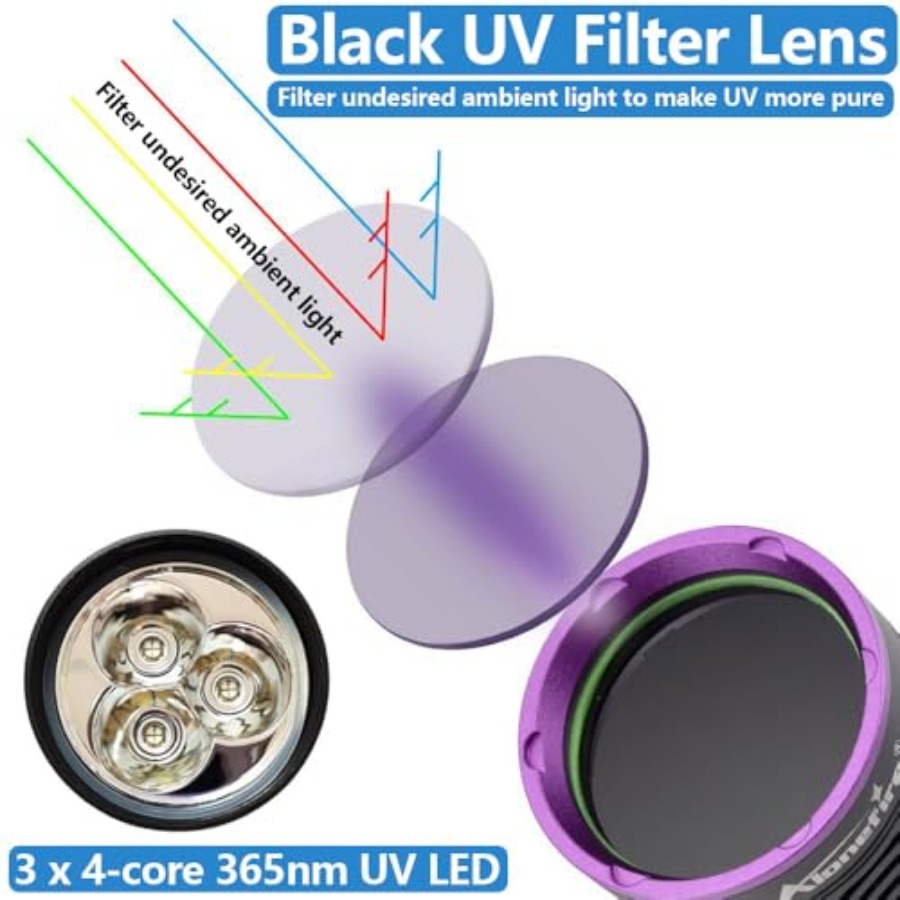SV43 36W 365nm UV-zaklamp USB  - Uv Resin recensie en prijs