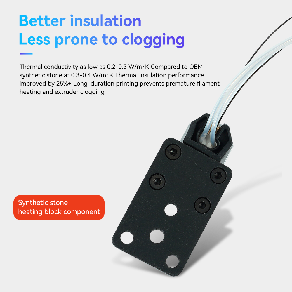 Bambu Lab A1/A1 Mini Hotend Be - 3D Printer Stand recensie en prijs