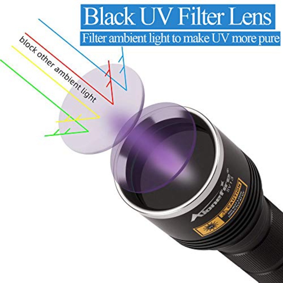 SV13 15W 365nm UV-zaklamp Opla - Uv Resin recensie en prijs